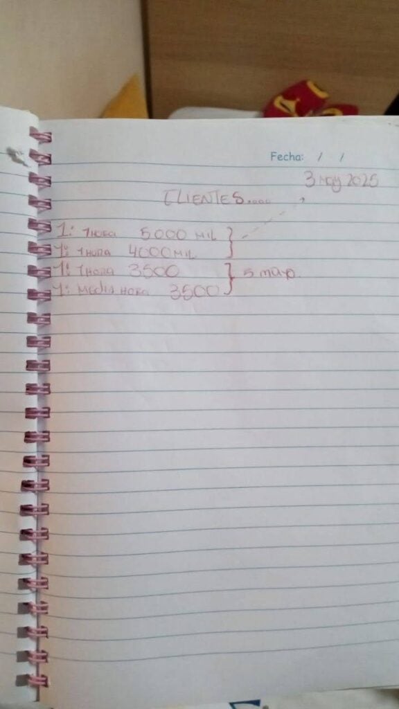 Desperate to pay off their “debt,” it’s not uncommon for agents to find victims hiding ledgers
amongst their belongings